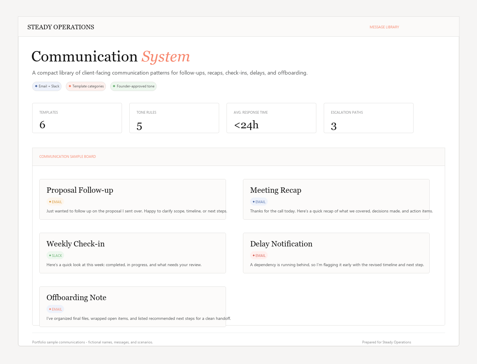 Fictional client communication sample board
