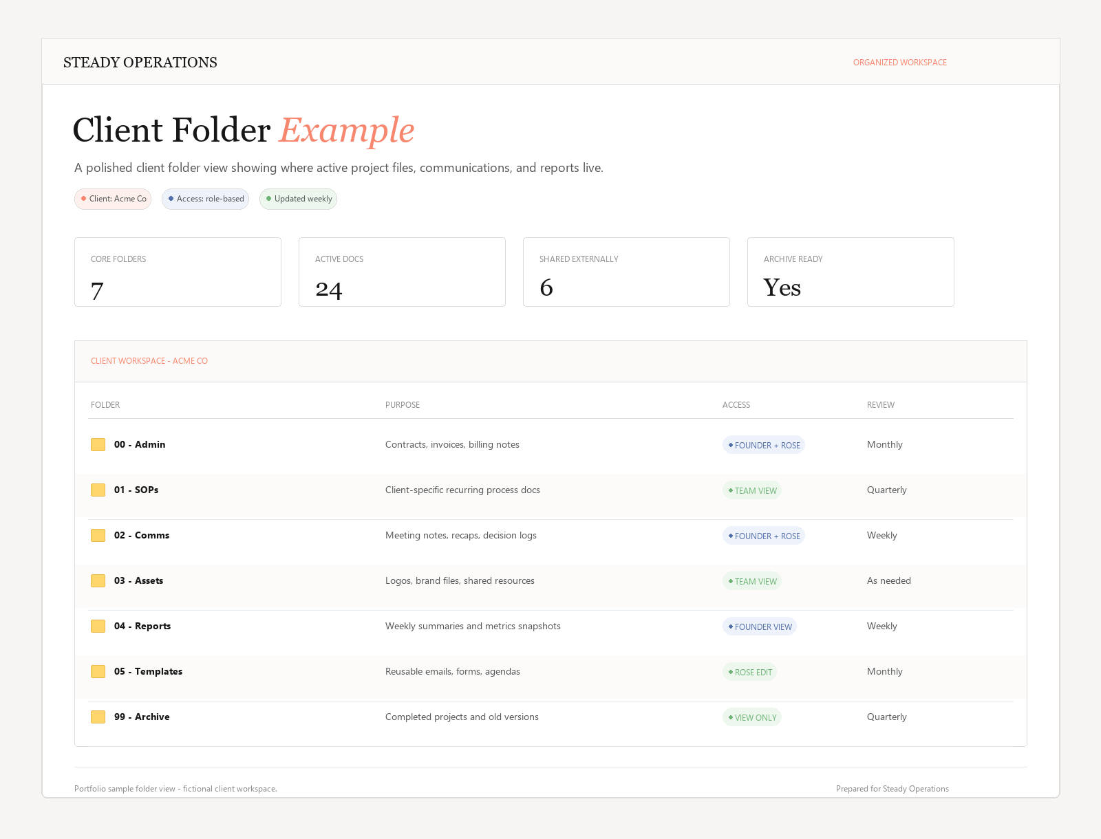 Organized fictional client folder example